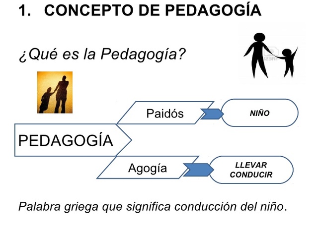 LA PEDAGOGÍA