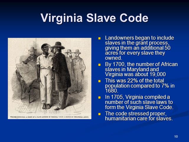 Virginia Slave Code
