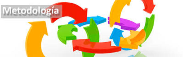 Metodología