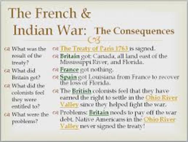 The Aftermath of the French and Indiana War