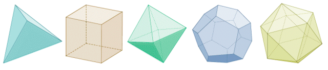 Platonische veelvlakken