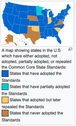 Common Core Standards