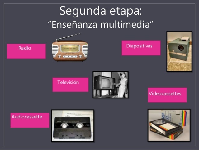 Finales de los años 70: