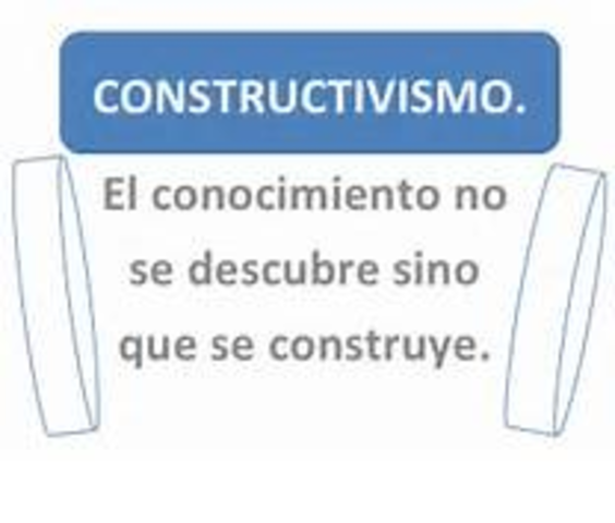 Constructivismo