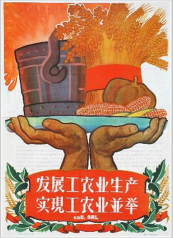 China's Five-Year Plans