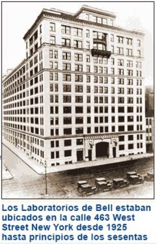 Bell Labs. RECONOCIMIENTO DE DÍGITOS AISLADOS MONO LOCUTOR