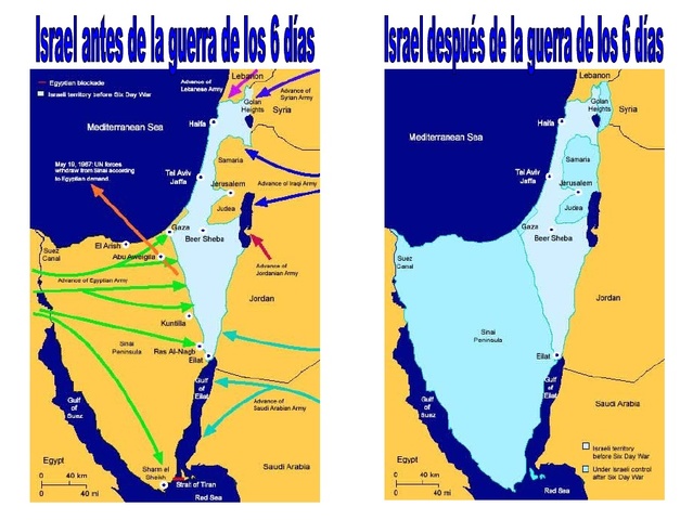 Guerra de los 6 días