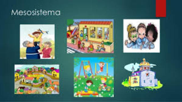 MESOSISTEMA