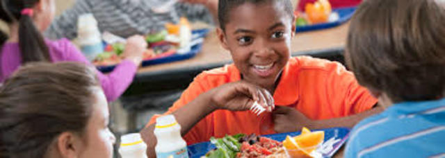 Free and Reduced Lunch Program