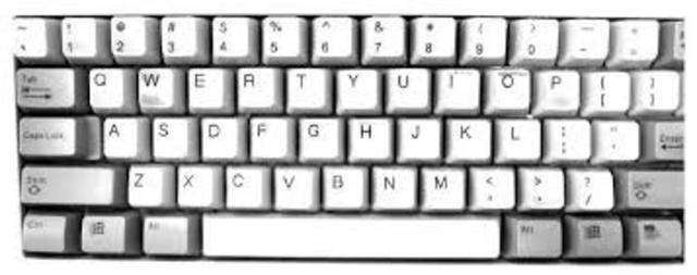 El Teclado Qwerty (Año 1868)