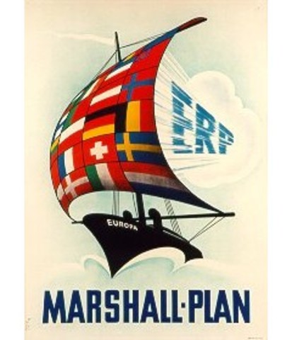 PLAN MARSHALL