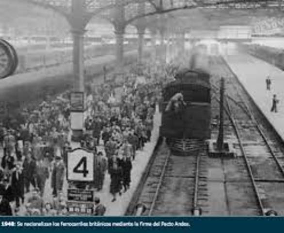 FERROCARRIL CENTRAL EN BUENOS AIRES