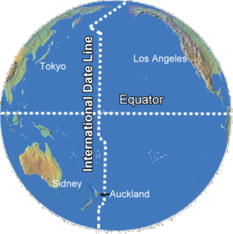 International Date Line