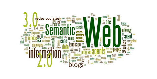 Soporte Web 3.0