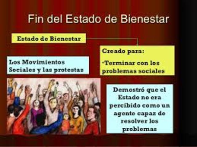 En el siglo XIX, surge el denominado “departamento de bienestar”