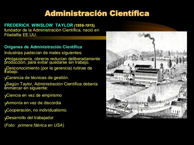 El movimiento del la administración científica.
