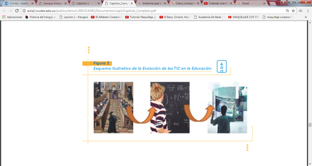 LA ENSEÑANZA DEL TABLERO A LA TABLET