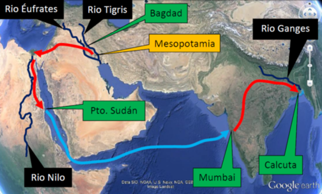 CIVILIZACIONES FLUVIALES (EGIPTO, BABILONIA, INDIA Y CHINA)