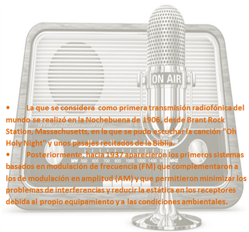 3.	R A D I O   https://www.xatakahome.com/ocio/historia-de-la-radio-i-origenes-y-primeros-receptores