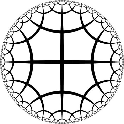 Модель Пуанкаре