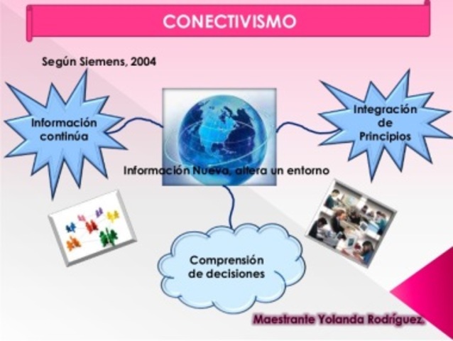 Conectivismo