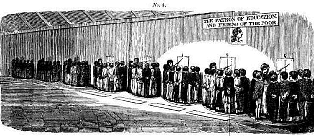 Lancasterian Method Introduced