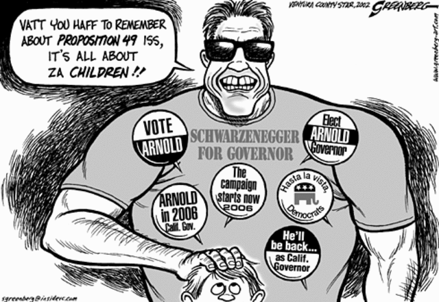 Arnold's Educational Success