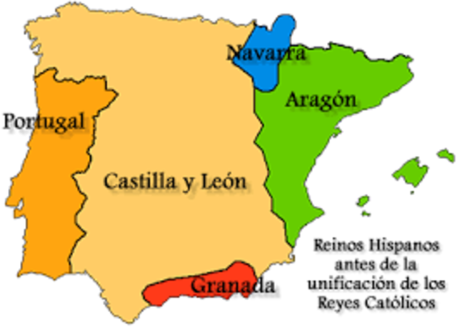 Unificación de España