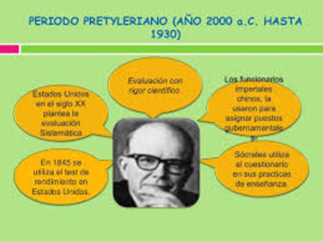 Desde el 2000 a. de C. hasta 1930