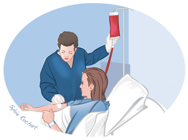 La transfusion de sang