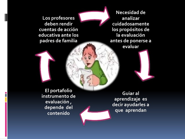 Las décadas de los setenta y los ochenta
