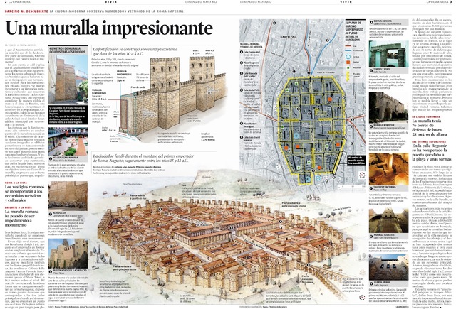 CONSTRUCCIÓN DE MURALLAS