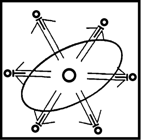 Az ÉMRTK megalapítása