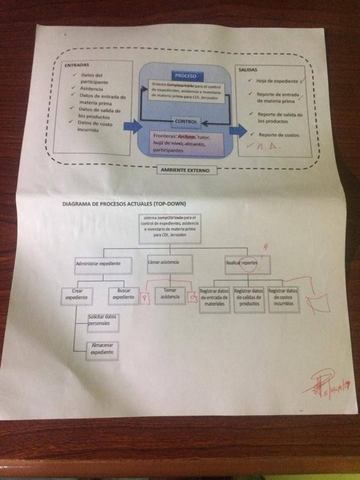 Requerimientos del sistema-1