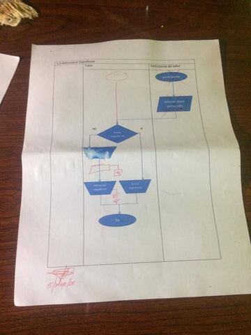 Requerimientos del sistema-3