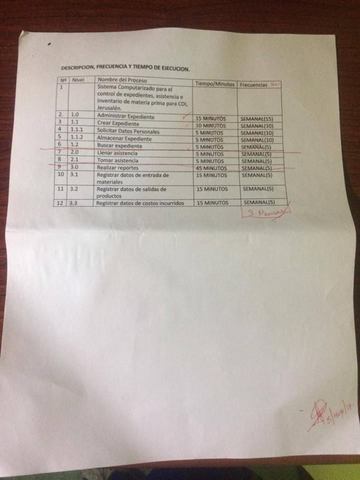 Requerimientos del sistema-4