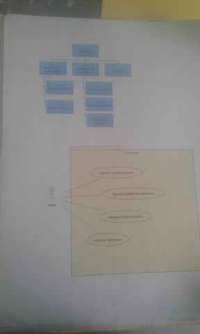 Avance documento de requerimientos