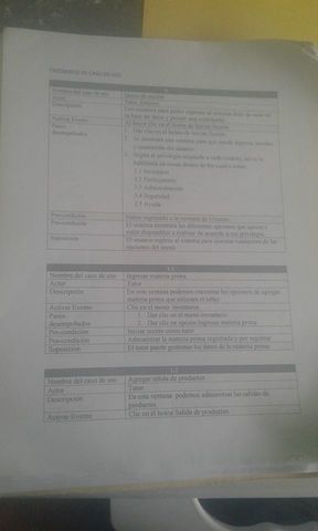 Ultimo avance documento de requerimientos
