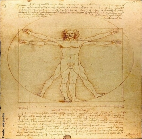 Hombre de Vitruvio - Leonardo Da Vinci