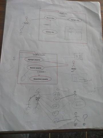 Presentacion de los casos de uso