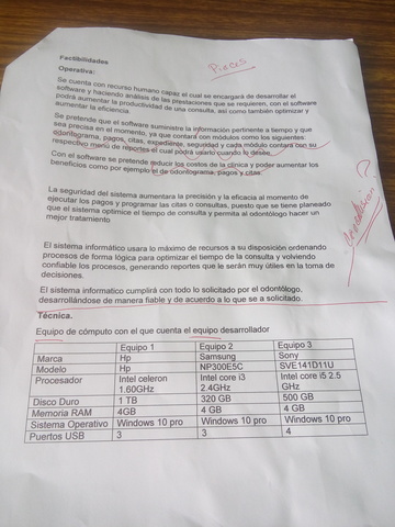 Presentacion de factibilidades