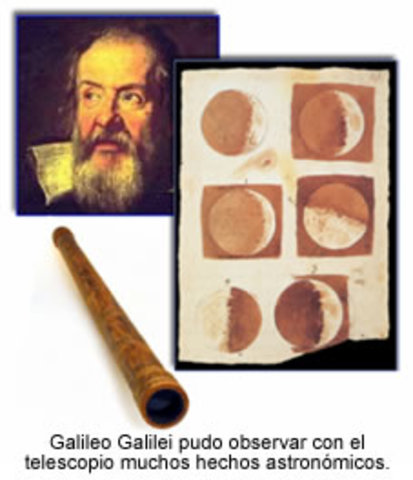 GALILEO GALILEI