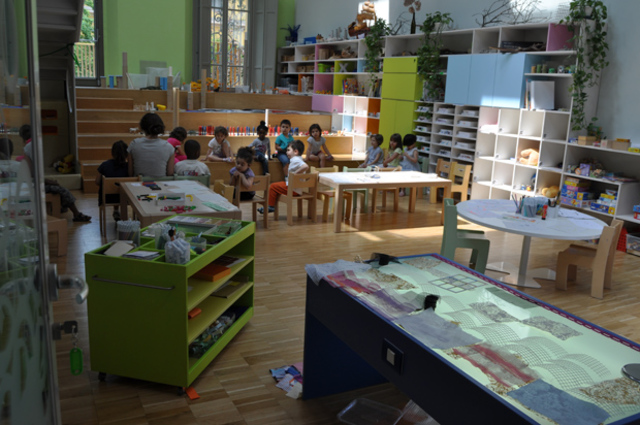 Uso de herramientas analogicas