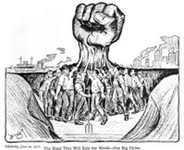 National Labor Union (NLU)