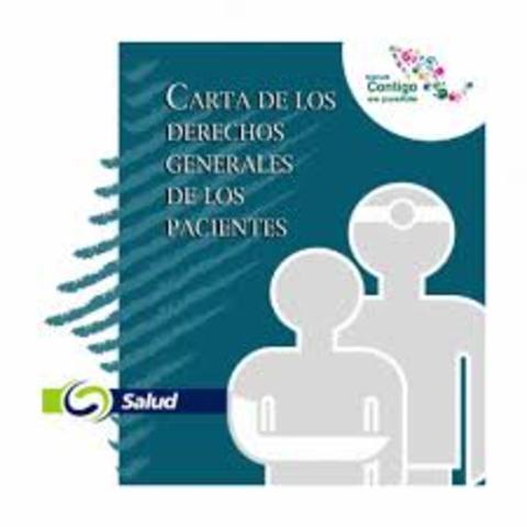 Carta de los Derechos de los Enfermos