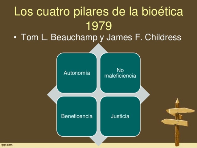 Pilares de la Bioética