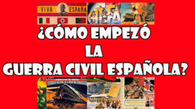 Inicio de la Guerra Civil Española