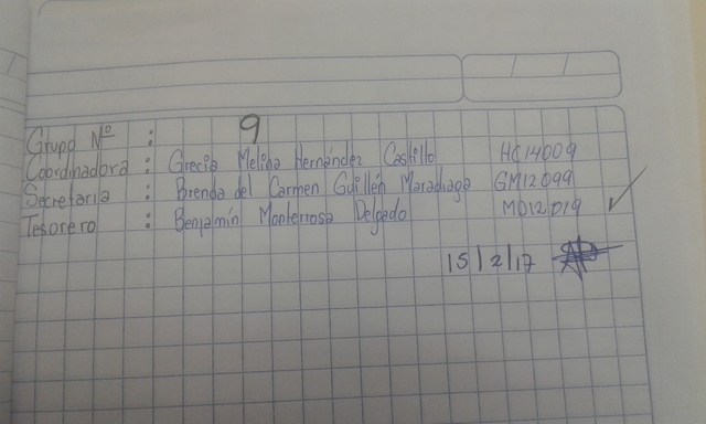 Aprobacion de los integrantes del grupo