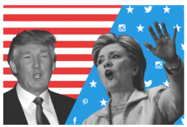 Las elecciones presidenciales en Estados Unidos.