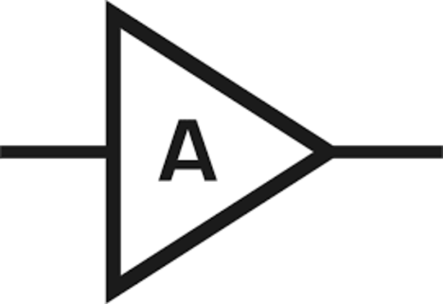 Unidad de intensidad de corriente eléctrica